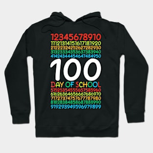 Kids 100Th Day Of School Teacher Kids 100 Days Math Numbers Hoodie